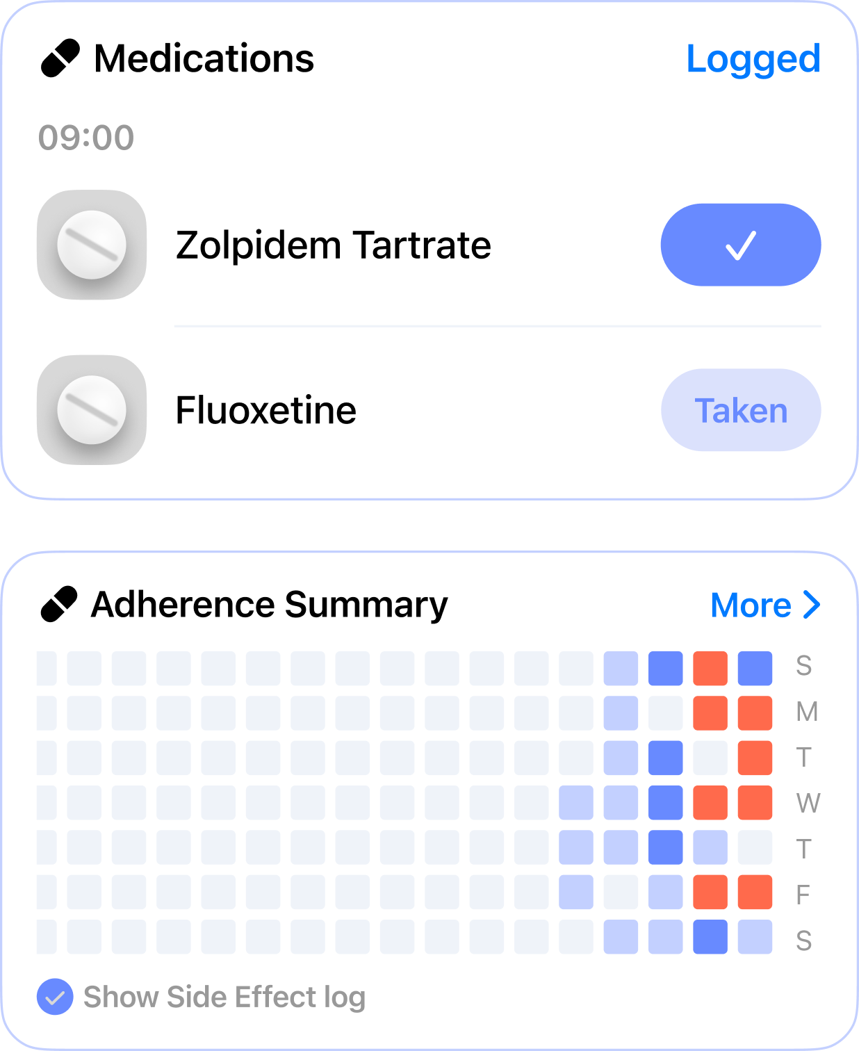 Medication tracking and adherence summary.